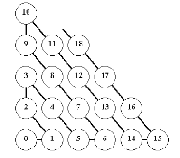 ������,������ � ������