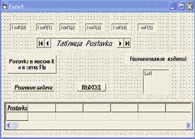 ������ (��������� ������� � �������������� �������, � ������� ����������� �������� �������)