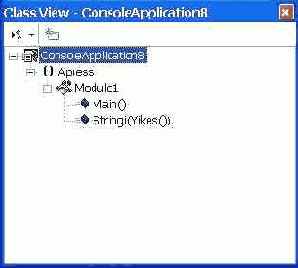 ������������ ���� � ��� ������
