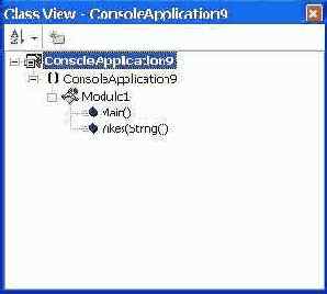 �������� ������������ � ���� �������