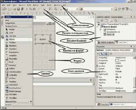 ��������� ������� �� �����
