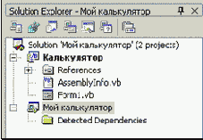 ������ ���� � �������� ���������������� ������