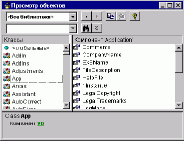 ���� ������� �������� ��������