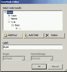 ������� TreeView �������, � ������ ��������������