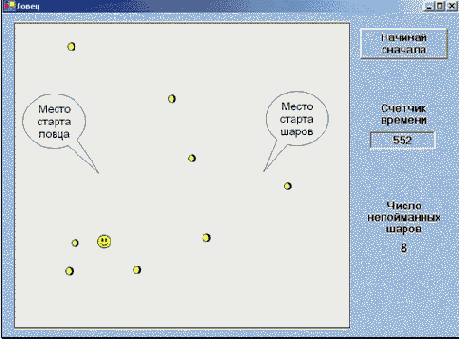 ���������� ������