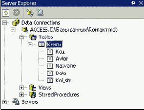 ��������� ���������� � ����� ������
