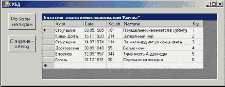 ������� OleDbConnection, OleDbDataAdapter � DataSet