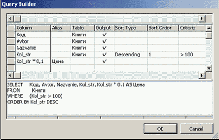 ������� �� ������� �� �������, ����������� � ������ ��������������