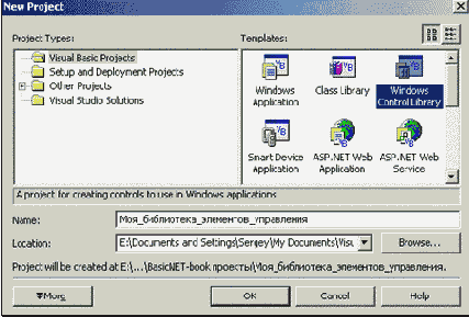 �������� ����������� �������� ����������
