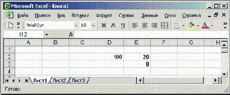 ���������� ������� ���������� (COM)