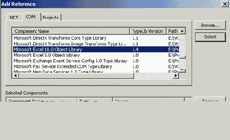 ���������� ������� ���������� (COM)