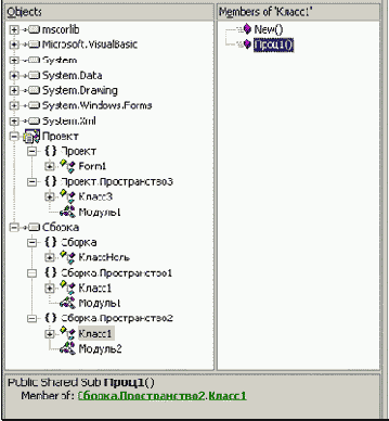 ������������ ����