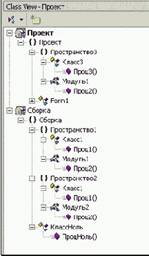 ���� Class View