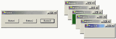 ������������� ����