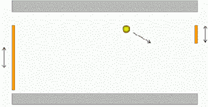 Задания на проекты