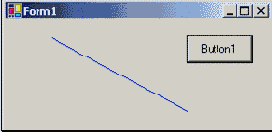 Первая нарисованная линия