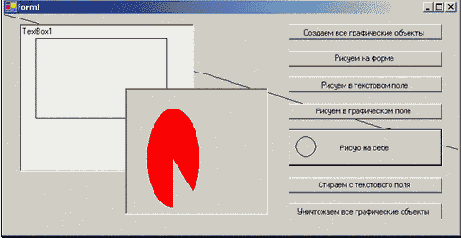 Рисуем на нескольких элементах управления