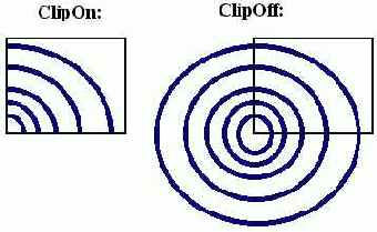 Координаты, окна, страницы
