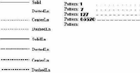 ����� � �����