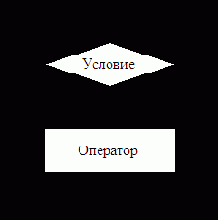 ��� ����� ����?