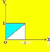 ������� random � ��������� randomize