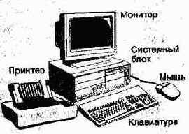 ������������ ������������� ����������