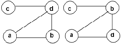 ����������������� �����