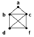 ����������������� �����