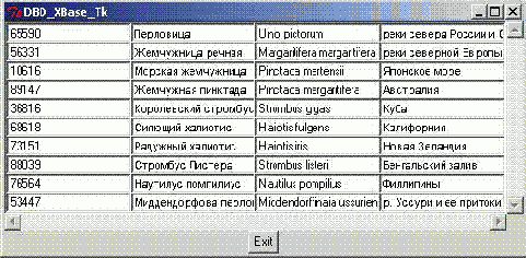 ������������� ��������� � ����� ������ - DBI