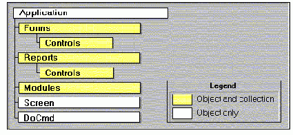 ��������-���������