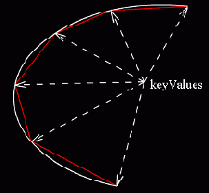 �������������