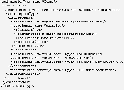 Определение анонимных типов