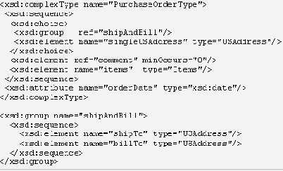 Создание моделей содержимого