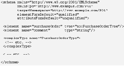 Квалифицируемые локальные объекты