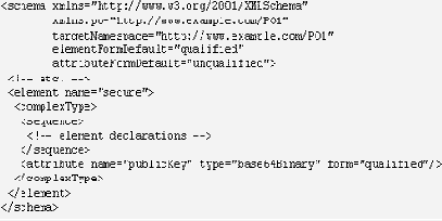 Квалифицируемые локальные объекты