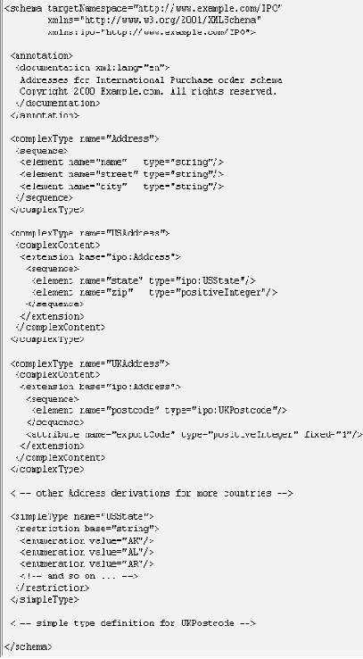 Схема в нескольких файлах