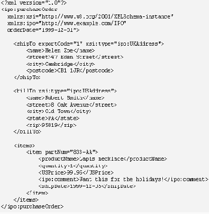 Использование производных типов в документах