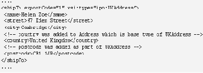 Переопределение типов и групп