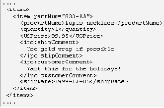 Группы замены