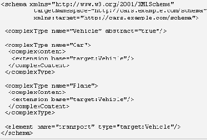 Абстрактные элементы и типы