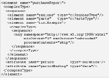 Любой элемент, любой атрибут
