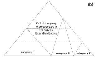 Логическая оптимизация