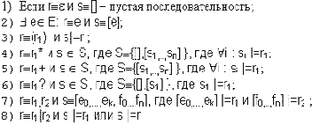 ����������� ����������� XML