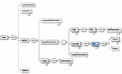 ����� ��������