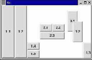 ��������� ������������