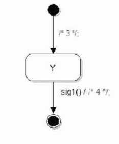 ��������� � ����� ���������� ����� ��������� ��������