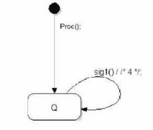 ��������� � ����� ���������������� ����� ��������� ��������