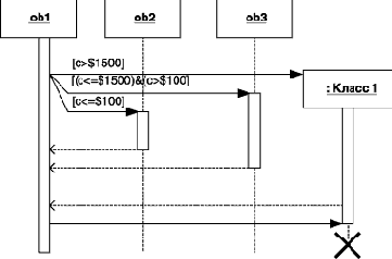 ��������� ������ ����������