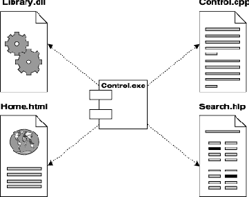 ����������� ����� ������������