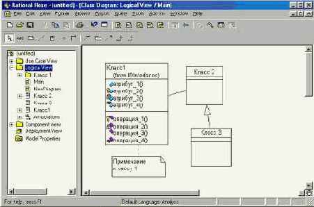 ���������� ��������� ������� � ����� Rational Rose